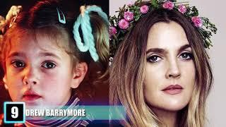 10 Famous People Who Had Shocking Childhoods!