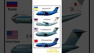 titans transport aircraft showdown, ukraine's An-178 vs Russia's IL-76 vs USA, C-17 vs China's Y-20