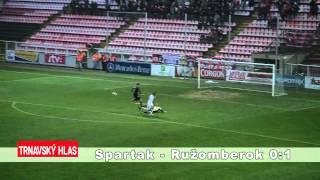 spartak ruzomberok 0 1