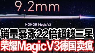 销量暴涨22倍超越三星，荣耀MagicV3德国卖疯