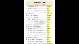 Important Units -Everyday Science MCQs#OnePaperMCQs#everyday #everydayscience #MCQs #quiz #shorts