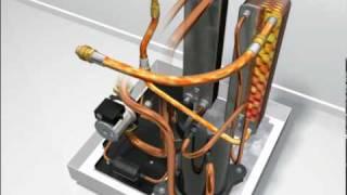 Danfoss heat pump - How a heat pump works?