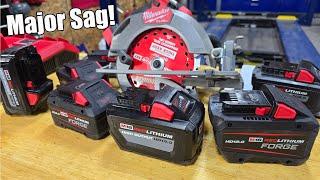 Serious Voltage Sag In The New 2834-20 Milwaukee Fuel Circular Saw #milwaukeetools