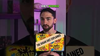 The Science of the Sugar Diet: Why Low Protein Boosts Fat Burning