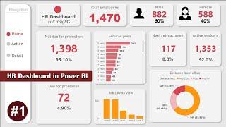 POWER BI Tutorial From BEGINNER to Pro Level - HR Power BI report - Power BI Desktop