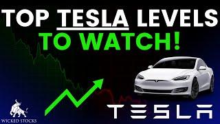 Tesla Stock Price Analysis | Top Levels To Watch for December 16th, 2024