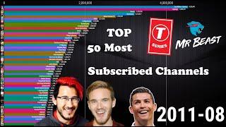 TOP 50 | Most Subscribed YouTube channels | Bar Chart Race