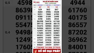 Kết Quả Xổ Số Miền Nam Thứ Tư Ngày Ngày 28 Tháng 5 Năm 2025 | XSMN Thứ 4 Hàng Tuần