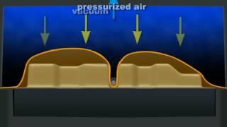 Thick Sheet Thermoforming - Lesson 4 Temperature Control, Vacuum and Pressure Systems