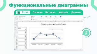 Kutools For Excel видео презентация