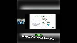 Optimum Selling Strategy Part II #business #businesscoach #entrepreneur #blackempowerment