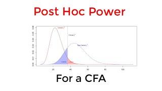 CFA: Post Hoc Power Analysis