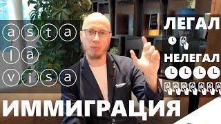 ЛЕГАЛЬНАЯ VS НЕЛЕГАЛЬНАЯ ИММИГРАЦИЯ /США, КАНАДА, АВСТРАЛИЯ