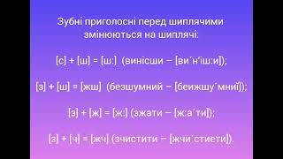 асиміляція/ уподібнення за місцем та способом творення
