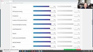 Sage Intacct vs. Oracle NetSuite: Who is #1?