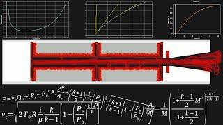 Теория ракетных двигателей, или физика от бобра || Ракетостроение, часть 2