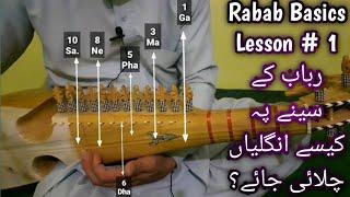 Rabab Lesson 1 - Introduction and Basic Concepts