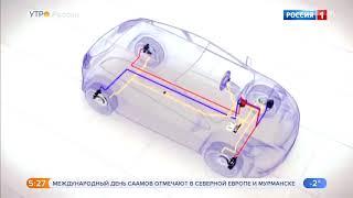 Электронные помощники автомобиля.Видео обзор.