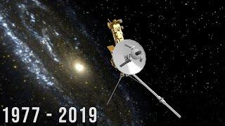 Güneş Sisteminin Dışına Fırlattığımız ‘Voyager 1’ Neler Gördü? 1977-2019