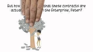 SAP Procurement Strategy