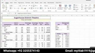 Exp22_Excel_Ch09_Cumulative_Theatre | #Exp19#Excel#Ch09#Theatre#Assignments#by#Mentor