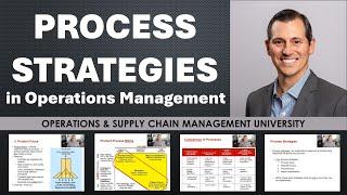 Process Strategies and Design overview in Operations Management