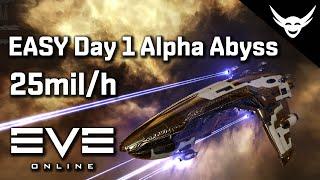 EVE Online - Day 1 Alpha Clone Abyss Punisher fit (25mil/h)