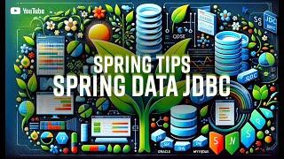 Spring Tips: Spring Data JDBC