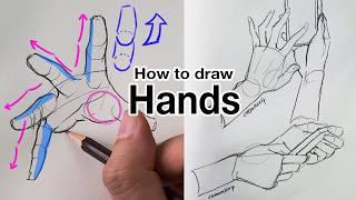 How to draw hands using this method!!