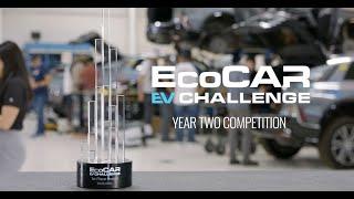 Journey through the EcoCAR Year 2 Competition