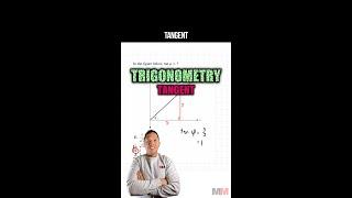 Trigonometry question about Tangent of an Angle #shorts