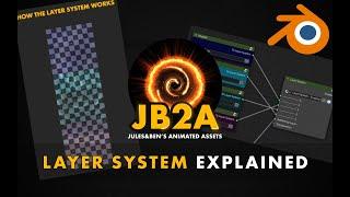 JB2A - Map Animator - Layer System explained