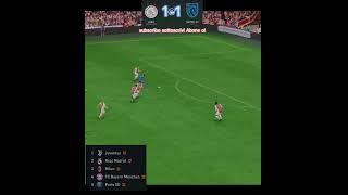 Fifa 23 Ajax vs Napoli