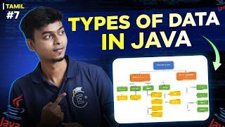 #07 Java Data Types Explained| Java Tutorial Series  in Tamil | EMC Academy