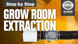 Grow Room Ventilation: How to Pick & Install Basic Extraction Equipment | Step by Step