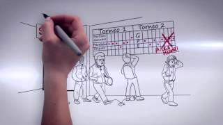 Plan de Negocio