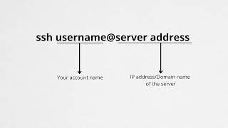 How does SSH work? (Basic SSH connection tutorial)