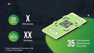 Презентация продукта для крупнейшего банка России