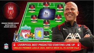 LIVERPOOL VS ASTON VILLA ~ LIVERPOOL Best Predicted Lineup English Premier League Week 11 2024/2025