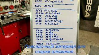 Как выбрать присадочный материал для сварки алюминия,что необходимо знать и учитывать.