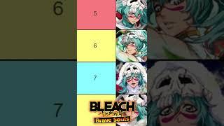 TOP 10 Nelliel Characters (OCTOBER 2023) Bleach: Brave Souls Best Units RANKING Tier List {EDIT}