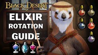  BDO | Elixir Rotations Guide That Everyone Should Know | Perfumes Included