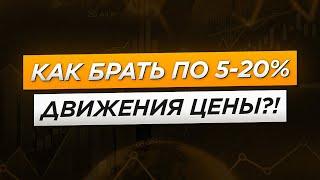 ИНТРАДЕЙ и СРЕДНЕСРОЧНЫЙ трейдинг БЕЗ СТАКАНА и ИНДИКАТОРОВ