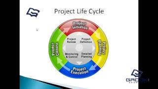 Primavera P6 - 1.1 Intro to Project Management