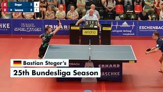 Bastian Steger's successful start in his 25th (!) TTBL season