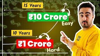 Why Net worth EXPLODES after 1 crore |compounding| financial freedom