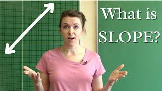 GED Math Part 4: Find the SLOPE of a LINE