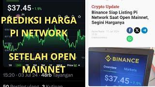 PREDIKSI HARGA PI NETWORK SETELAH OPEN MAINNET ,AHIR 2024?