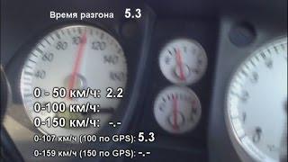 Mitsubishi Airtrek 2.0 Turbo AT '02, разгон 0-100 за 4.8 по спидометру