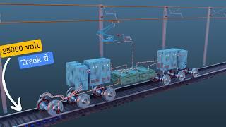 Amazing Engineering Behind Electric Train